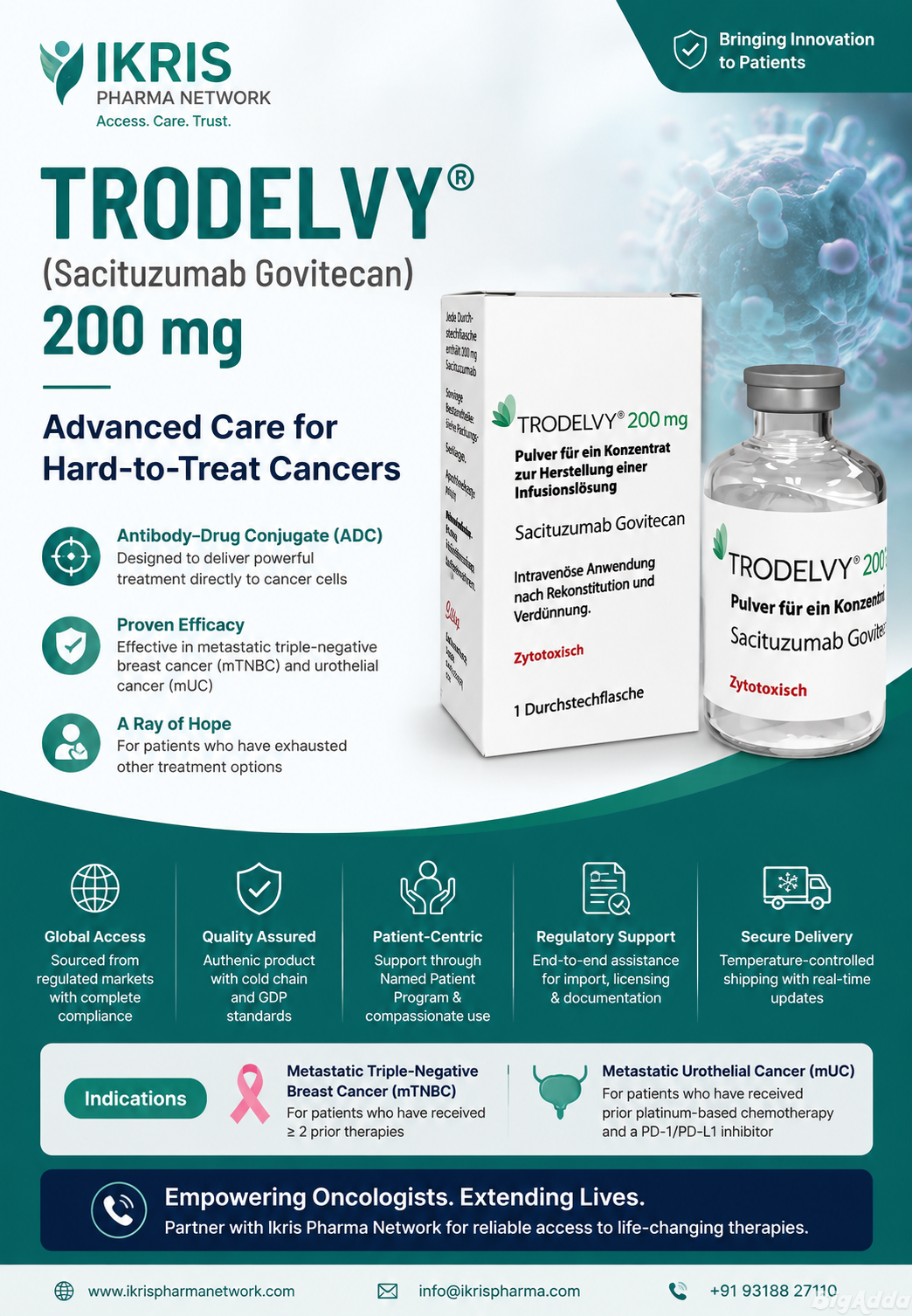 What Is the Trodelvy Cost in India?