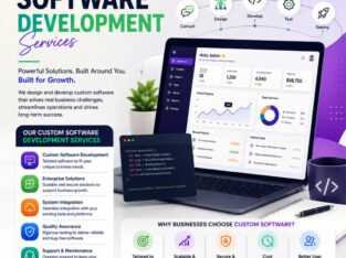 Custom Software Development Services by Secuodsoft