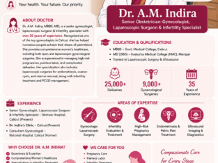Best Gynecologist in Calicut, Kerala