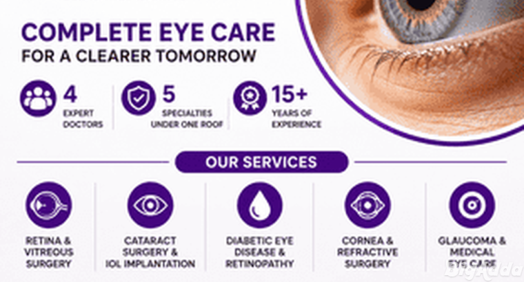 Best Eye Clinic in Nagpur Total Retina Eye Care