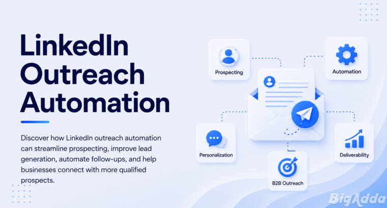Automate LinkedIn Outreach for Smarter Lead Genera