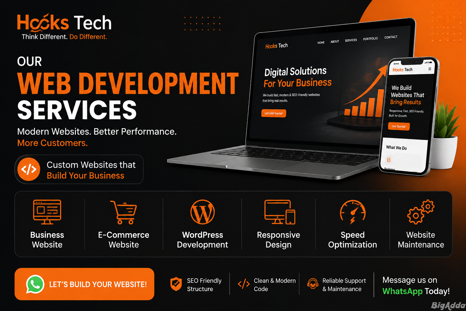 Best Digital Marketing Agency in Madurai