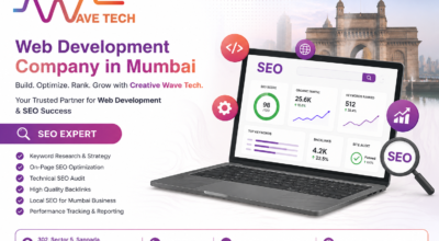 Web Development Company in Mumbai | Creative Wave