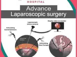 Best Multi Speciality Hospital In Warangal | Riya