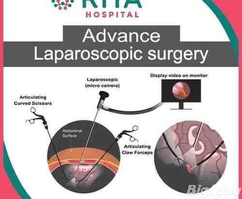Best Multi Speciality Hospital In Warangal | Riya