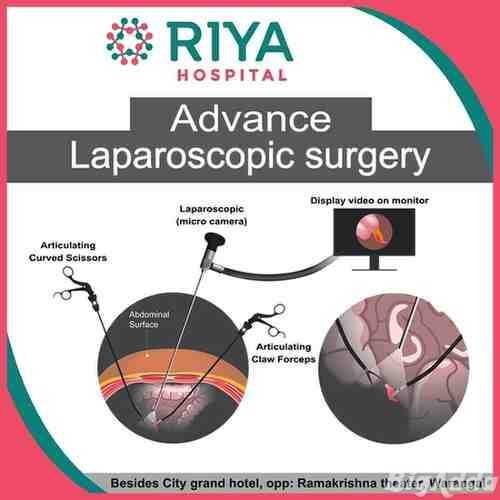 Best Multi Speciality Hospital In Warangal | Riya