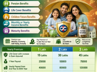 Life Insurance Agency in Coimbatore