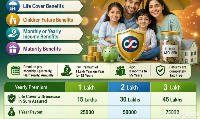 Life Insurance Agency in Coimbatore