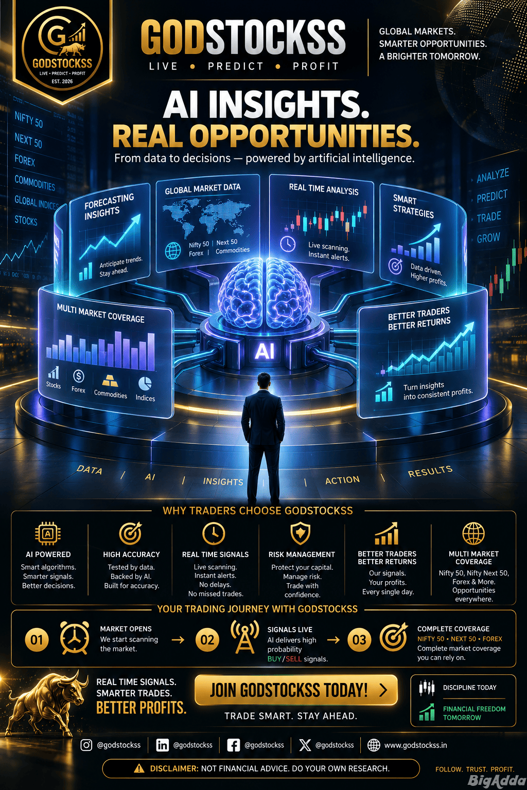 TURN DATA INTO DECISIONS WITH POWERFUL AI INSIGHTS