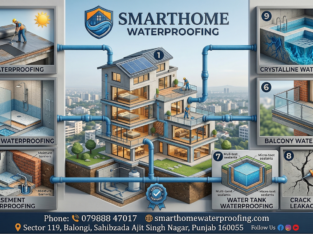 Waterproofing Experts in Mohali & Chandigarh