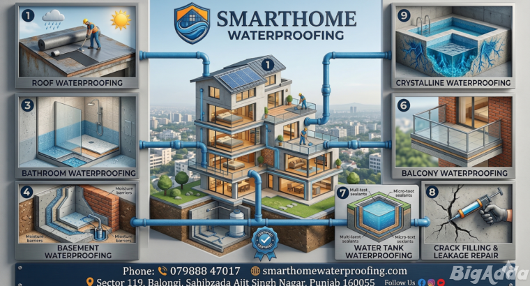 Waterproofing Experts in Mohali & Chandigarh