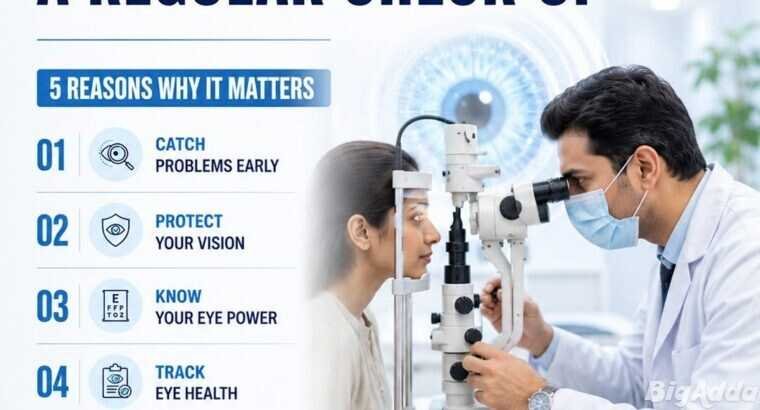 Best Eye Hospital in Kurukshetra | Advanced Eye Ca