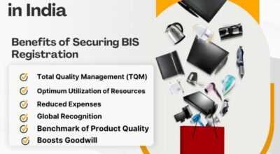 BIS Certification Online – Complete Compliance Sup
