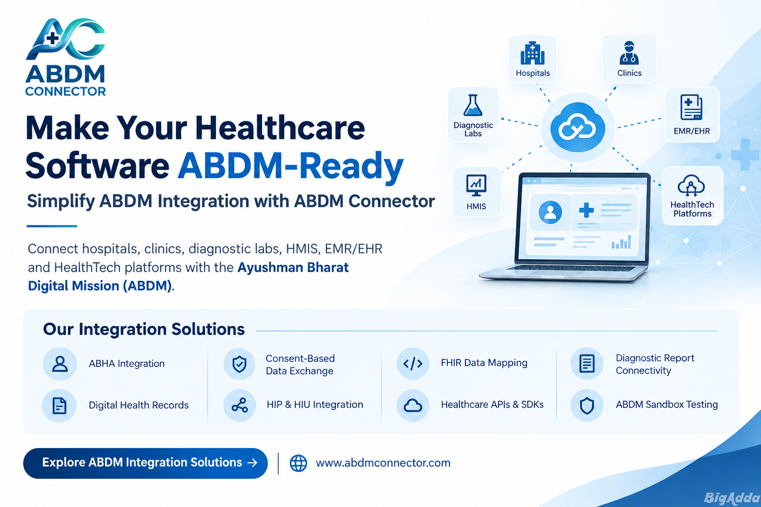 ABDM Integration Platform for Healthcare Providers