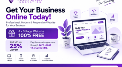 Custom Software Development Services | Techvunex I