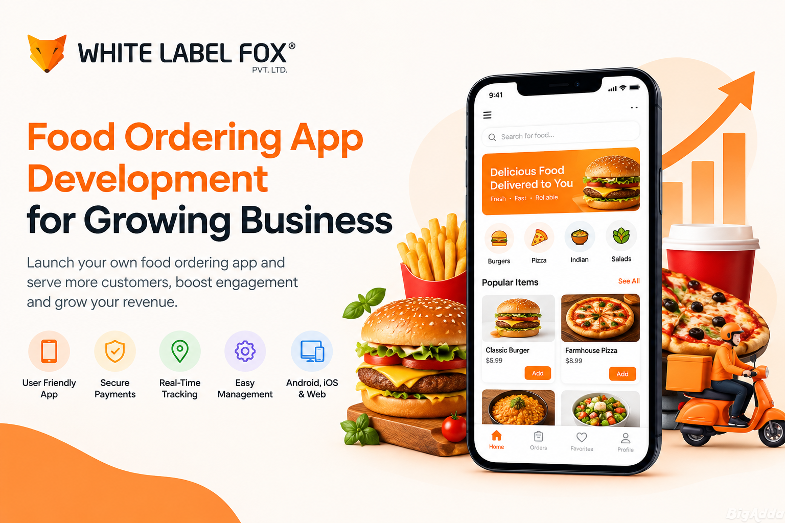 Food Ordering App Development for Growing Business