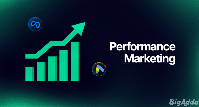 How Performance Marketing Drives Better Results