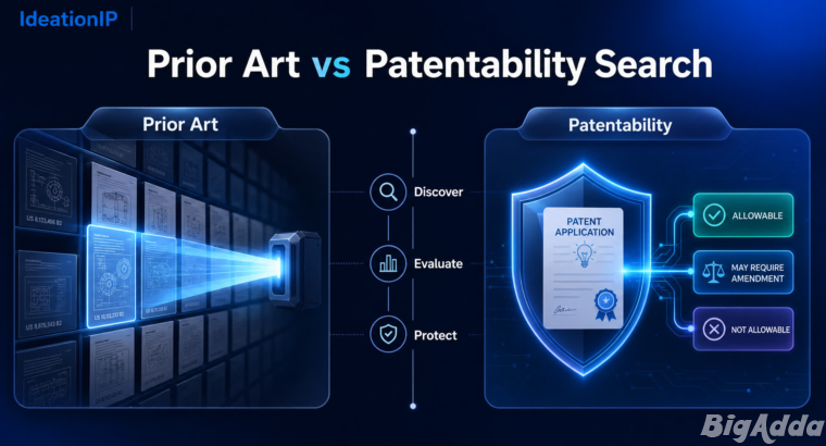 Prior Art vs Patentability Search
