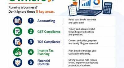 Best CA Firm in Delhi | Top Chartered Accountants