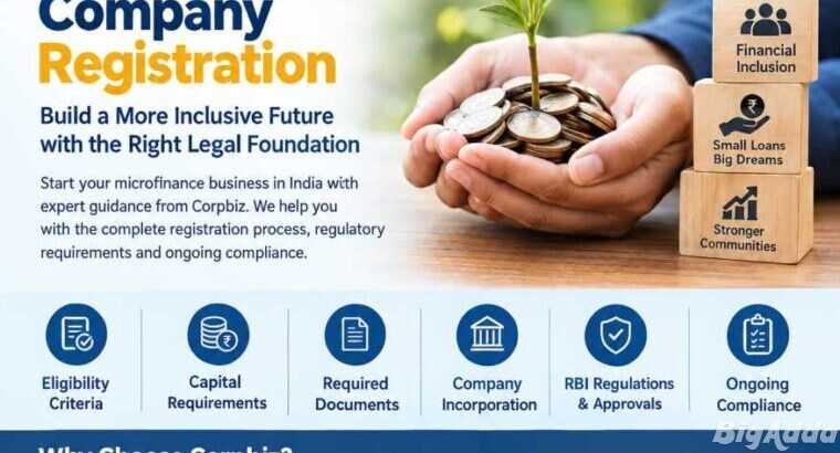 Microfinance Company Registration – Eligibility