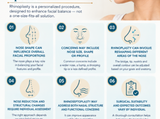 Rhinoplasty in Pune – Nose Reshaping & Rhinoseptop
