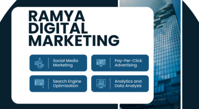 Digital Marketing Services Online| Coimbatore