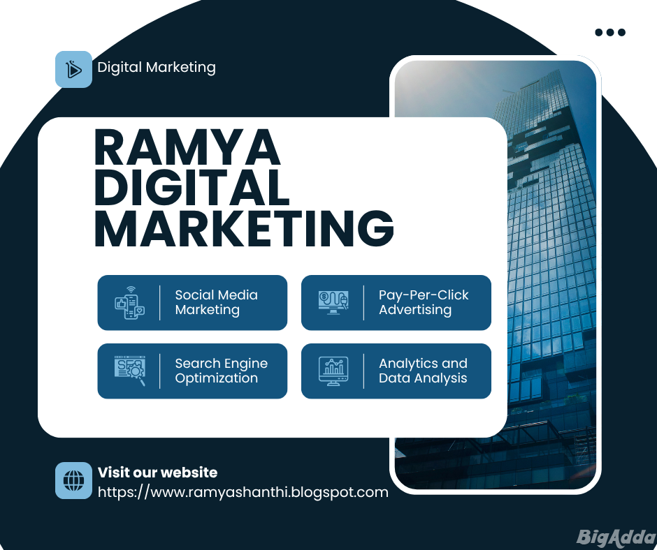 Digital Marketing Services Online| Coimbatore