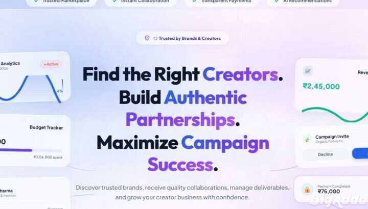 Get Brand Collaborations and Connect with Brands