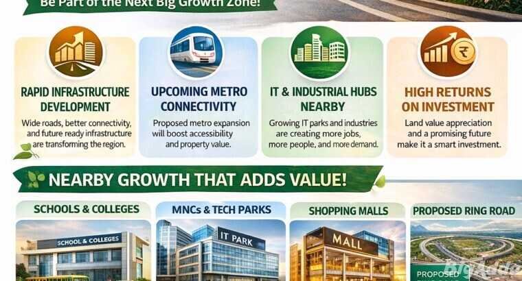 Residential plots near KIA Motors