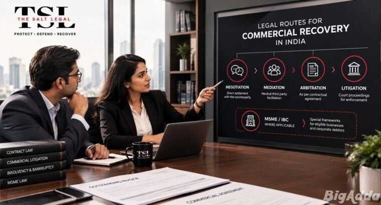 Legal Help for Businesses Facing Payment Defaults