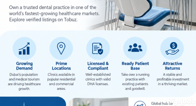Established Dental Clinic for Sale in Dubai