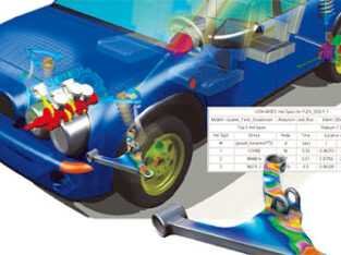 PTC Arbortext Software for XML Authoring & Technic