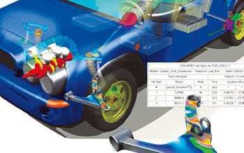 PTC Arbortext Software for XML Authoring & Technic