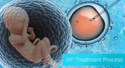 Find the best infertility doctor in Kankarbagh