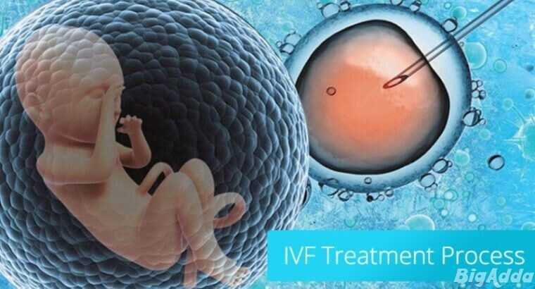 Find the best infertility doctor in Kankarbagh