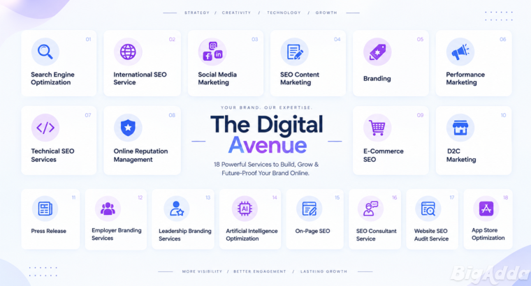 The Marcom Avenue | Marketing Agency