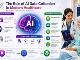 Top Video Annotation Services for AI Training