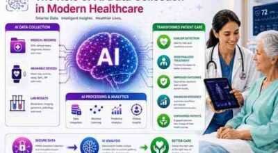 Top Video Annotation Services for AI Training