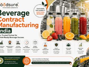 Beverage Contract Manufacturing India: Scale Your