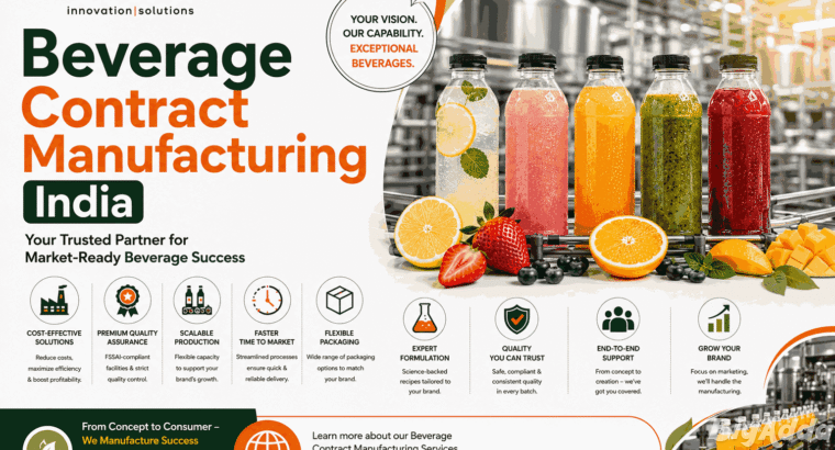Beverage Contract Manufacturing India: Scale Your