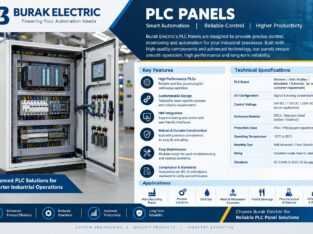 PLC Automation Control Panel for Modern Industries