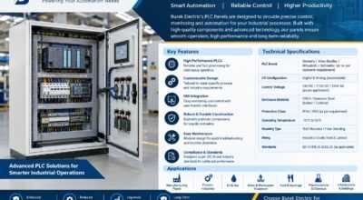PLC Automation Control Panel for Modern Industries