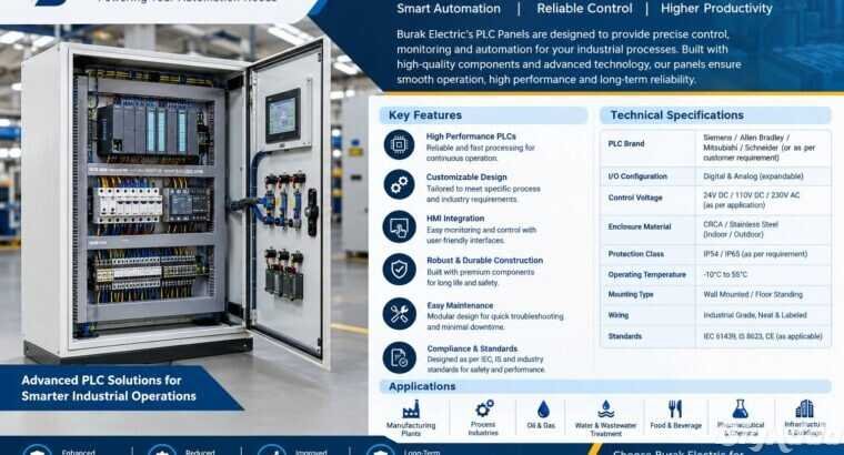 PLC Automation Control Panel for Modern Industries
