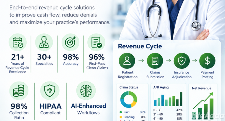Medical Billing Service / Healthcare Revenue Cycle