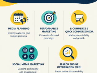 Digital marketing agency in mumbai