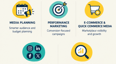 Digital marketing agency in mumbai