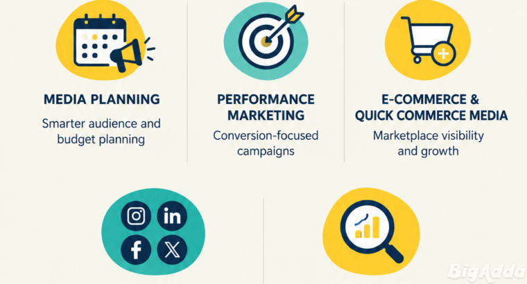Digital marketing agency in mumbai