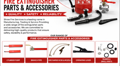 Manufacturer of Fire Extinguisher Hose | Mumbai