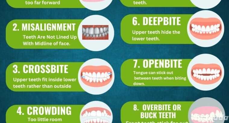 DEEP DENTAL CARE & TREATMENT CENTRE