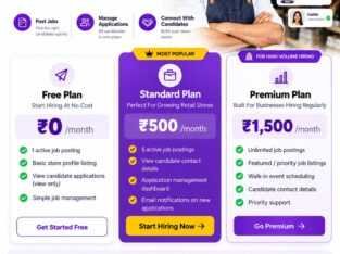 Retail Jobs In India | Find Jobs Or Hire Retail St